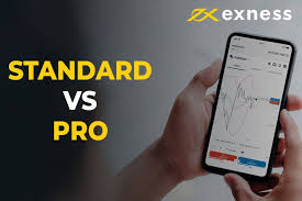 Exploring the Features and Benefits of the Exness Web Platform Exploring the Features and Benefits of the Exness Web Platform